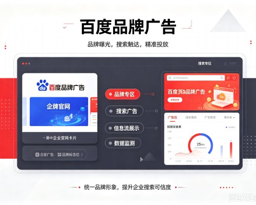 会理百度品牌广告